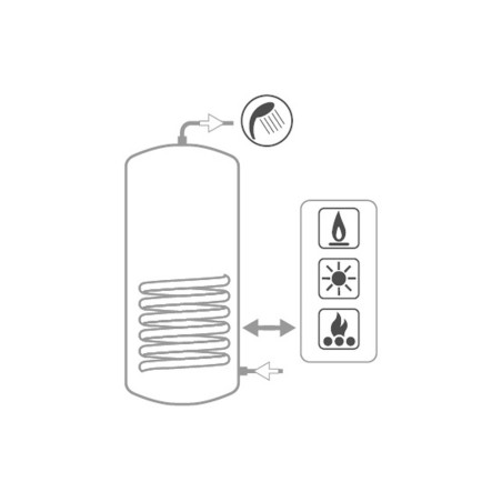 Bollitore 2 Scambiatori 150 L